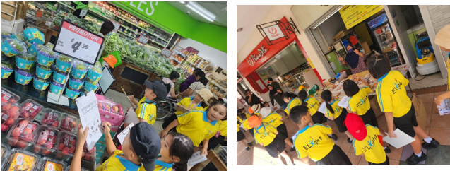 Exploring My Neighbourhood